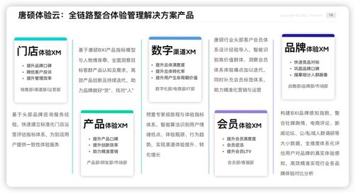 從技術咨詢到標準化運營 唐碩體驗云發(fā)布新書，定義2022全面體驗管理新范式